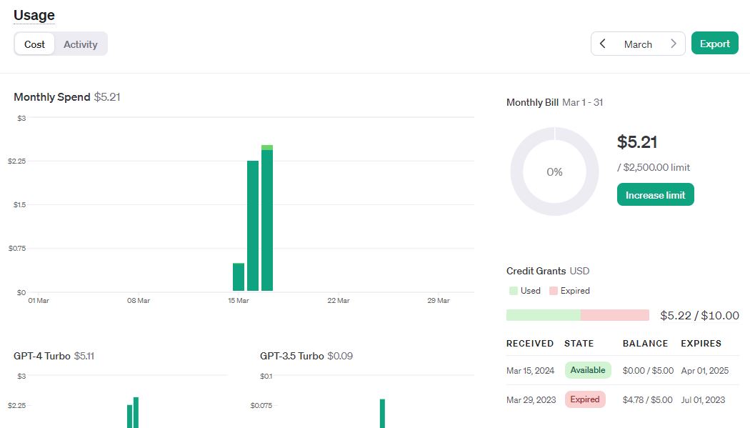 OpenAI API developer dashboard technology concept